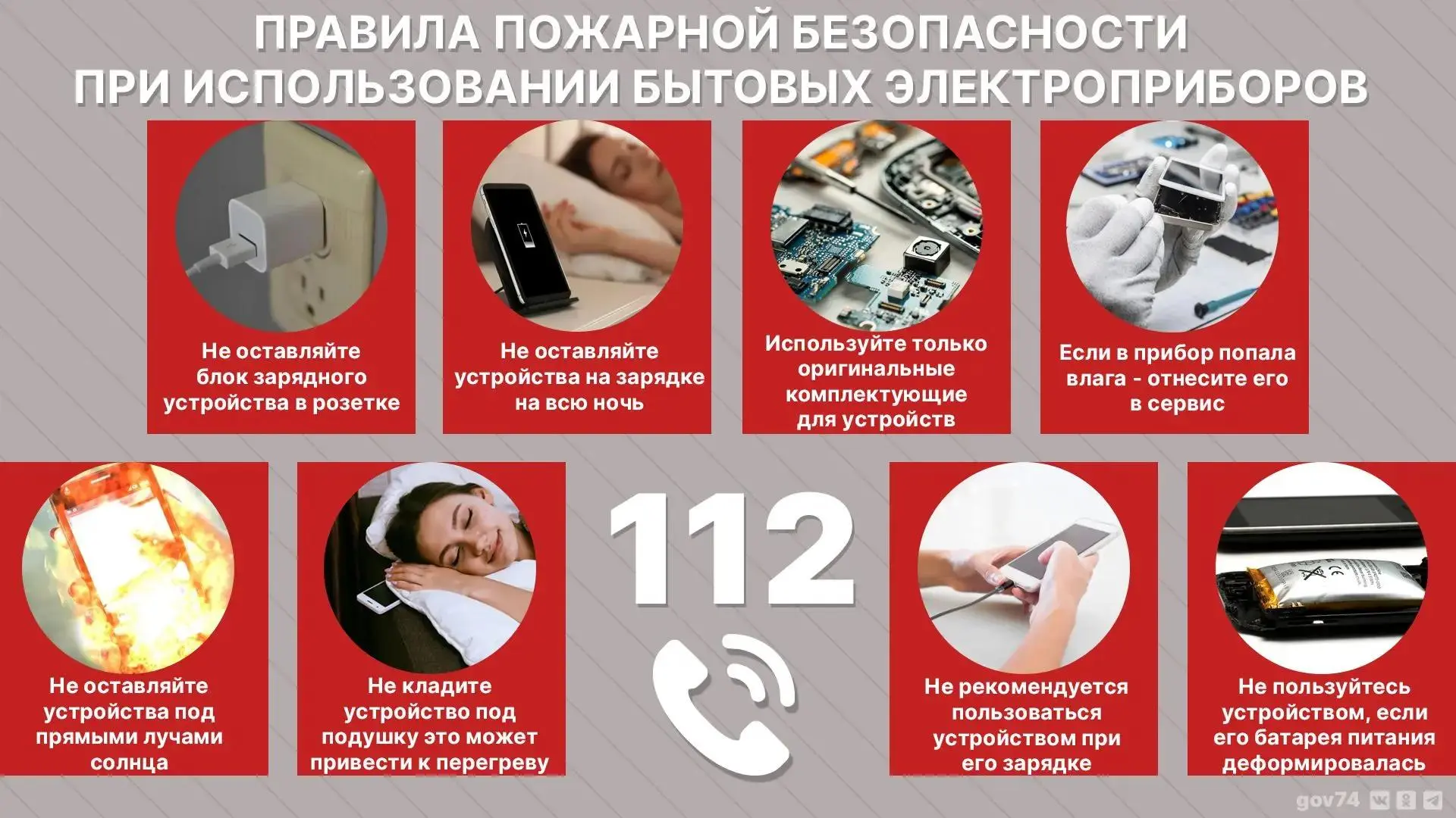 Уважаемые жильцы!

‼️Строго соблюдайте правила пожарной безопасности‼️

По данным синоптиков в ближа