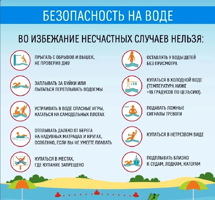 Безопасность на воде 🏊‍♂️🌊