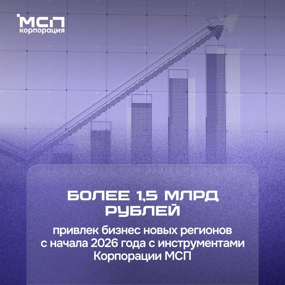 ⚡️1 500 000 000 рублей для бизнеса: МСП новых регионов привлекают финансирование с инст...
