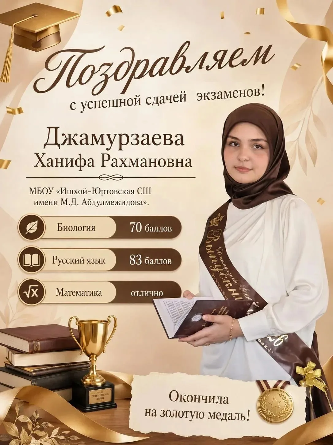 🏅🏅📚📚 Поздравление выпускникам — обладателям золотых и серебряных медалей, достигшим высоких резу