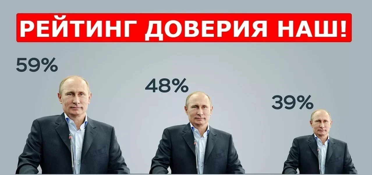 🔘Вы издеваетесь?!  Система зафиксировала, что вы уклонились от участия в межнациональном голосовании