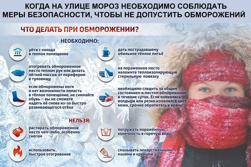 Переохлаждение – это физиологическое явление, от степени тяжести которого зависит возникновение серь