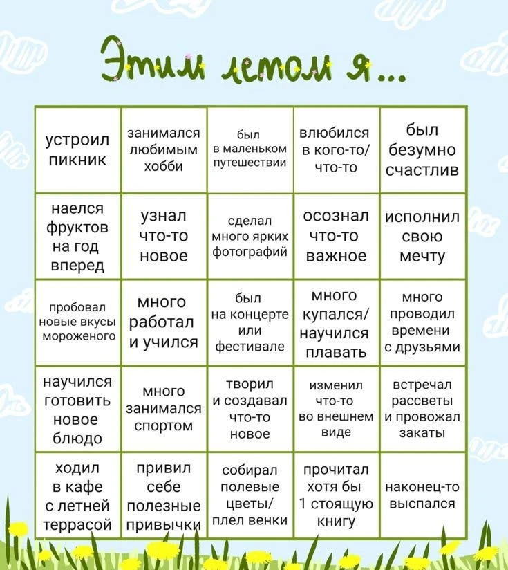 Совсем скоро начнётся новый учебный год. Самое время оглянуться назад и подвести итоги ...