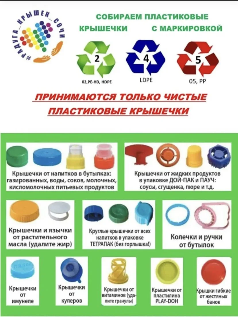 Уважаемые родители!