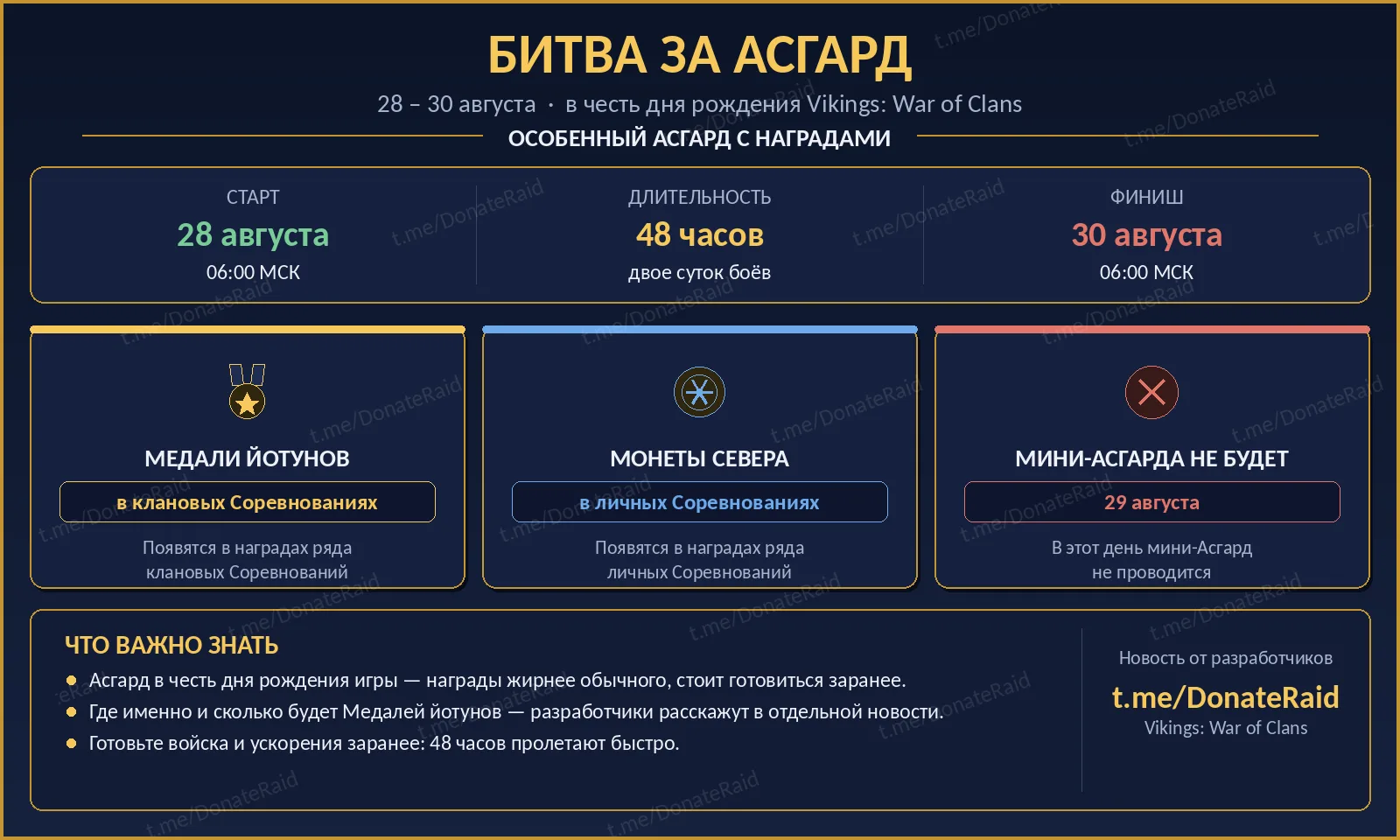 🏰 БИТВА ЗА АСГАРД — 28-30 АВГУСТА