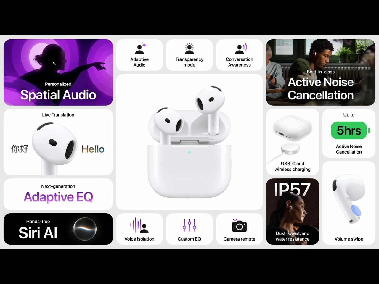 Все новые фишки новых AirPods 5