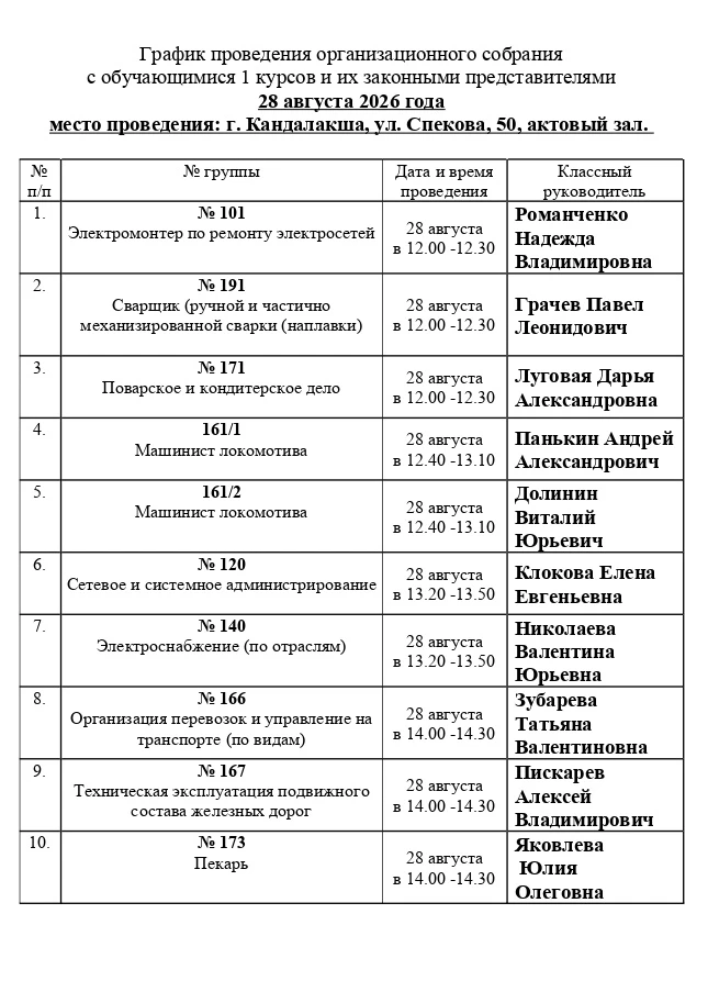 Уважаемые абитуриенты и их законные представители!