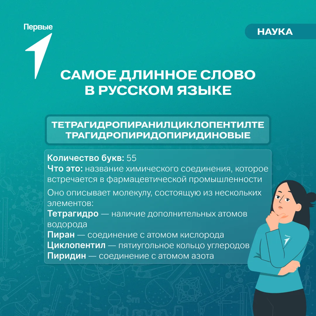 ⚡️ Попробуй выговорить слово из 55 букв! Да-да, оно самое длинное в русском языке!