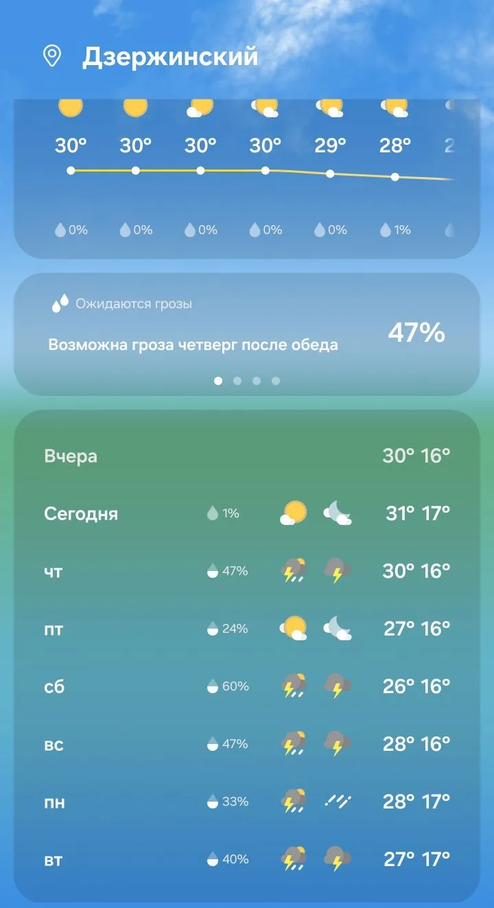 Следущая неделя обещает быть в тропическом стиле ☀️💦 Резко континентальный климат 😂, ...