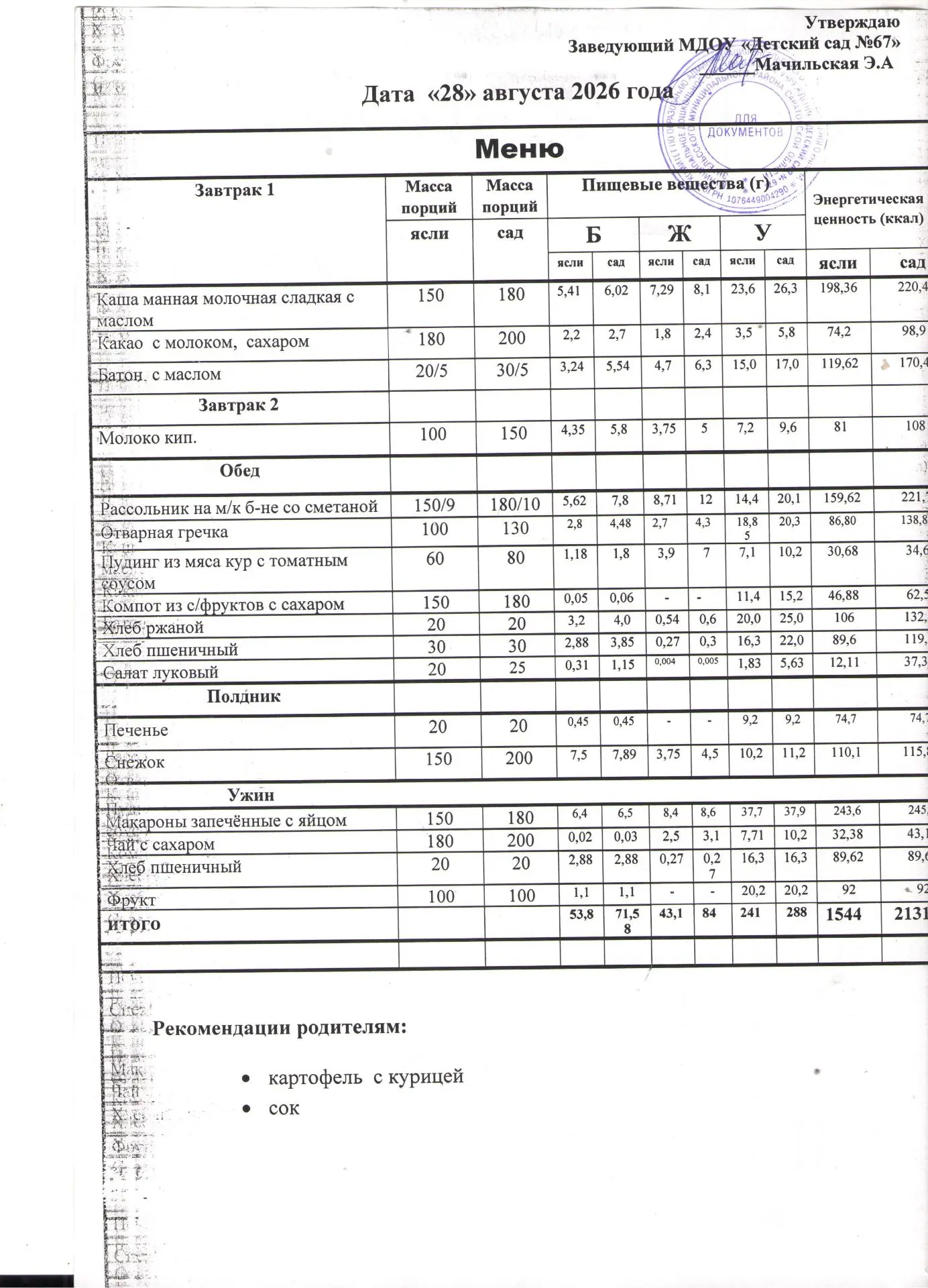 Меню на пятницу 28 августа 2026 года