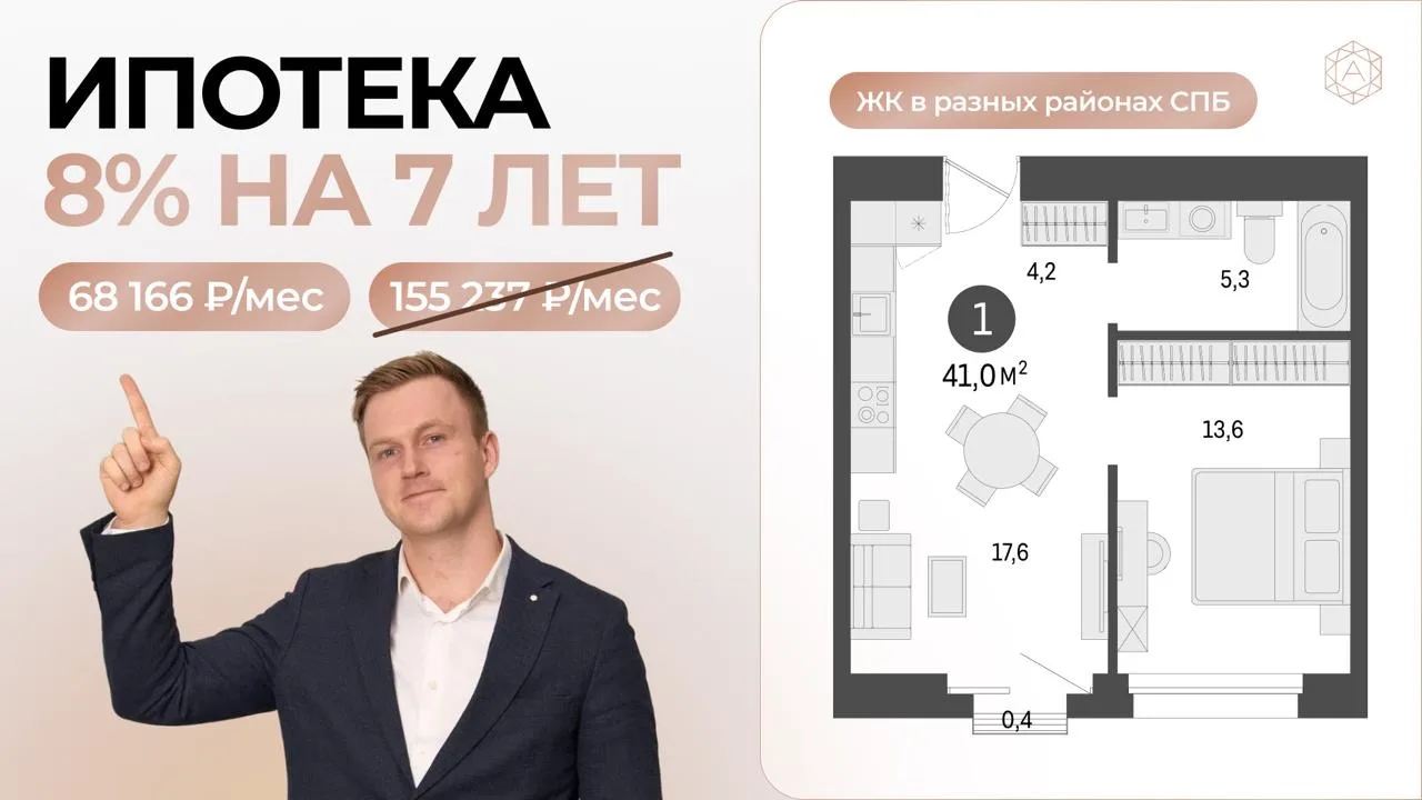 ⚡В Петербурге застройщики запустили ипотеку 8% на 7 лет. ДЛЯ ВСЕХ!