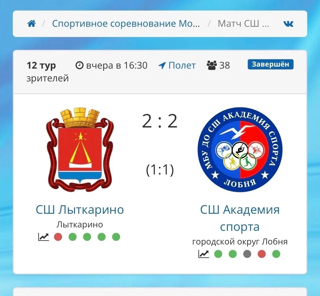 ⚽31 августа, Лыткарино, стадион «Полет».