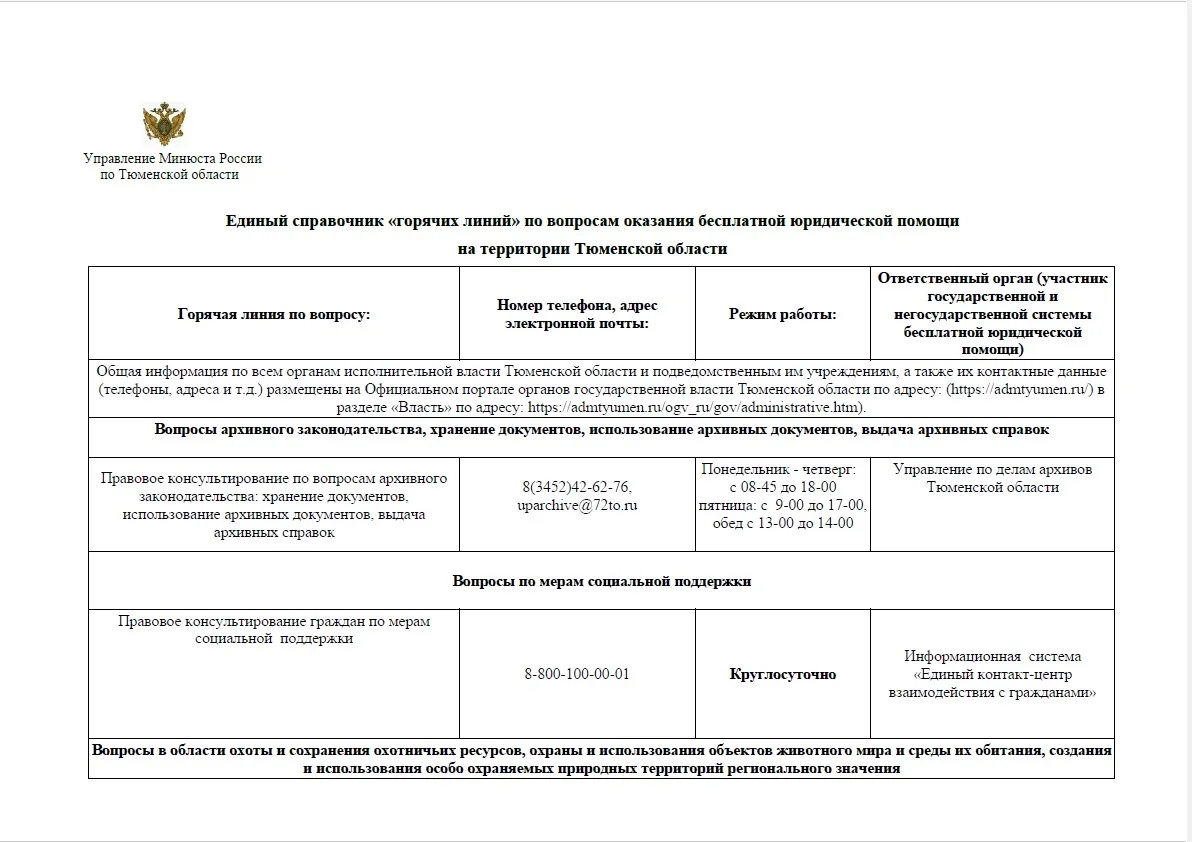 Единый справочник «горячих линий» по вопросам оказания бесплатной юридической помощи на территории Т