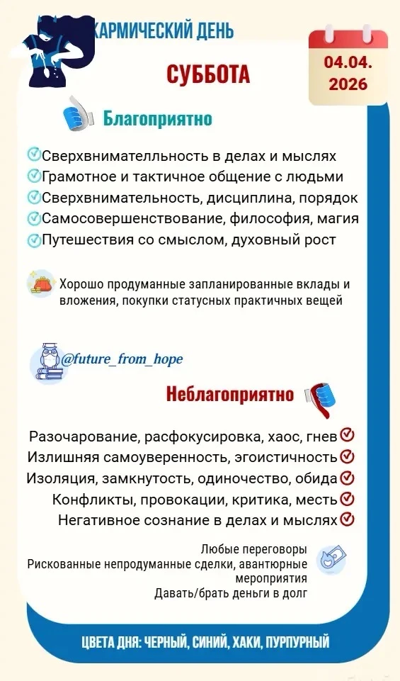 4 апреля, суббота: Тройной кармический день — Раху и Сатурн проверяют нас на чистоту 🌑🪐