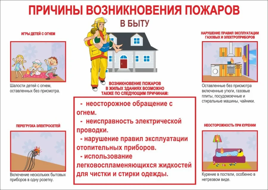 Осень — время повышенной пожарной опасности: напоминаем жителям о правилах безопасности