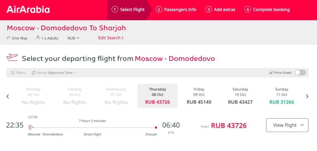🇦🇪 Рейсы Air Arabia из Москвы в Шарджу снова появились в продаже с 8 октября