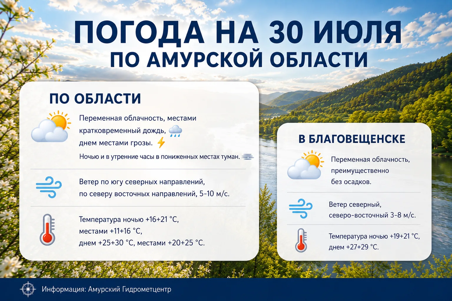 Погода в Амурской области и в Благовещенске на 30 июля.

Еще больше новостей в Telegram