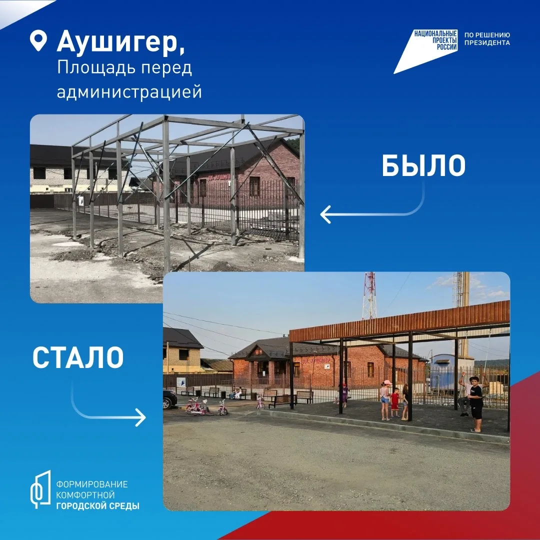 Федеральная программа «Формирование комфортной городской среды» меняет облик территорий Кабардино-Ба