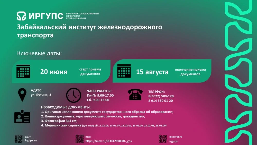 Приёмная кампания​ Забайкальского института железнодорожного транспорта —​ филиала ФГБО...