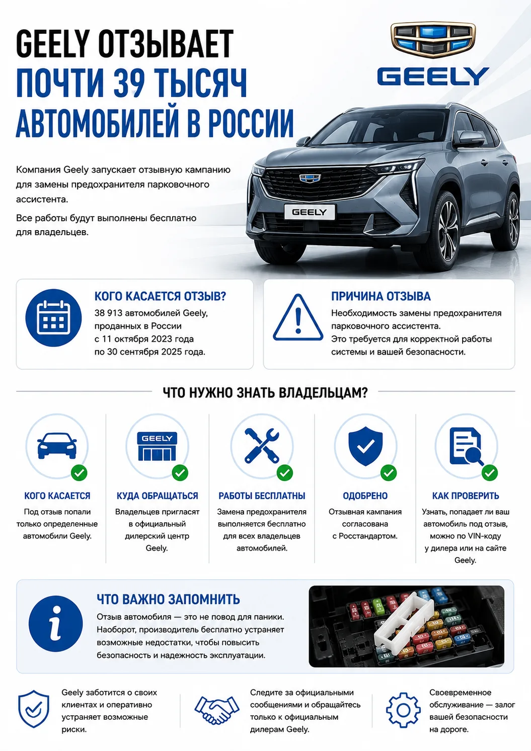 Geely отзывает почти 39 тысяч кроссоверов Atlas в России

Компания Geely объявила отзывную кампанию 