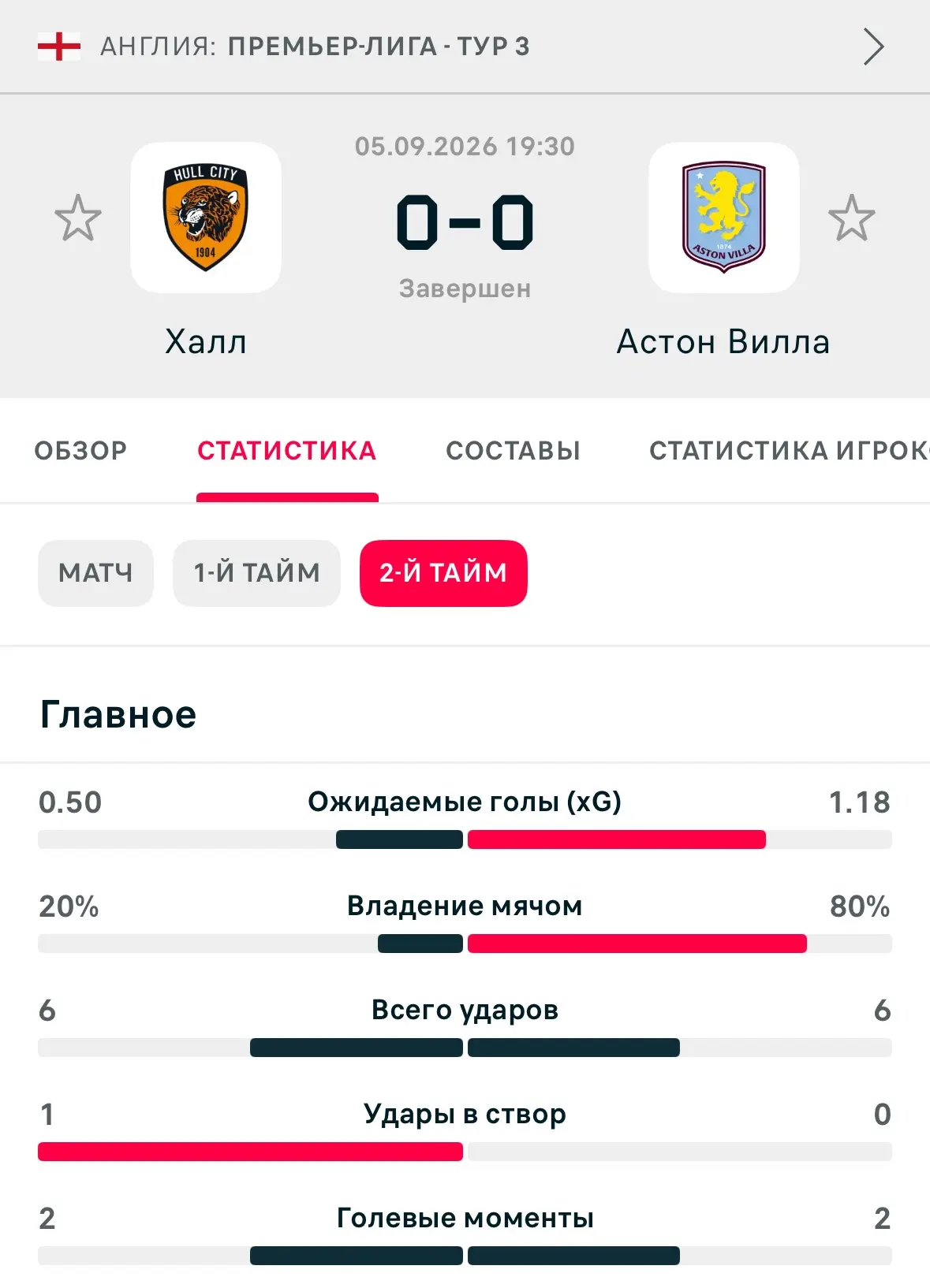 Добавить не чего.