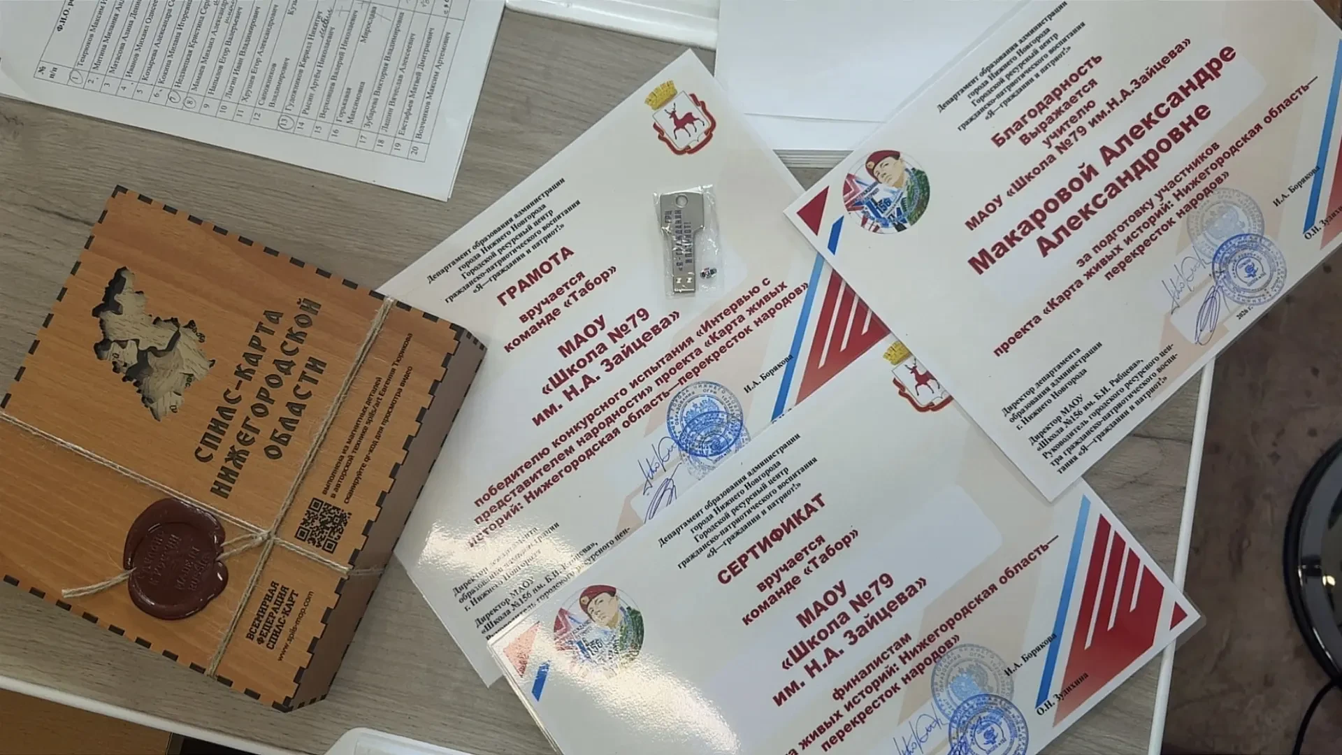 🥳 Наши ребята — победители конкурса «Карта живых историй»! 🥳  С огромной радостью сообщаем, что кома