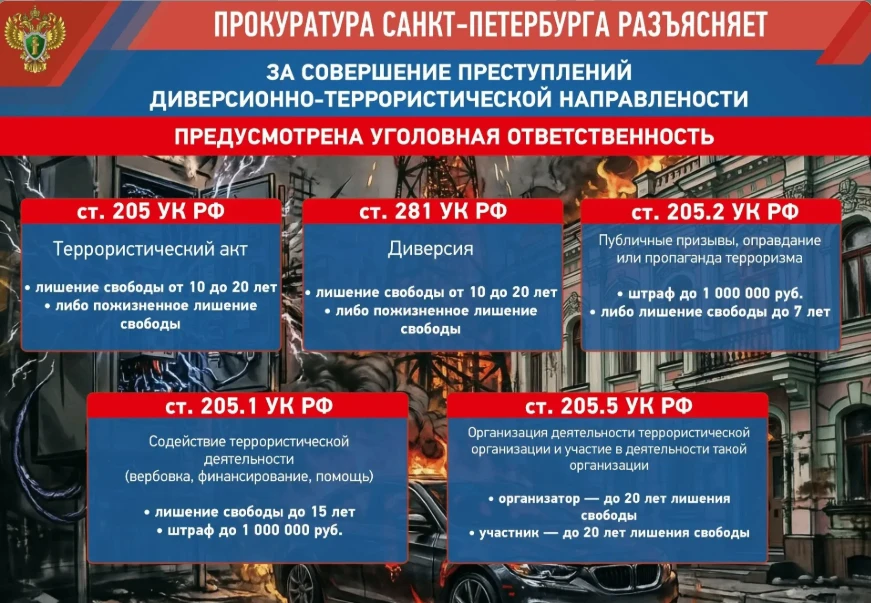 Уважаемые родители, обучающиеся и педагоги, ознакомьтесь с материалами, разработанными прокуратурой 