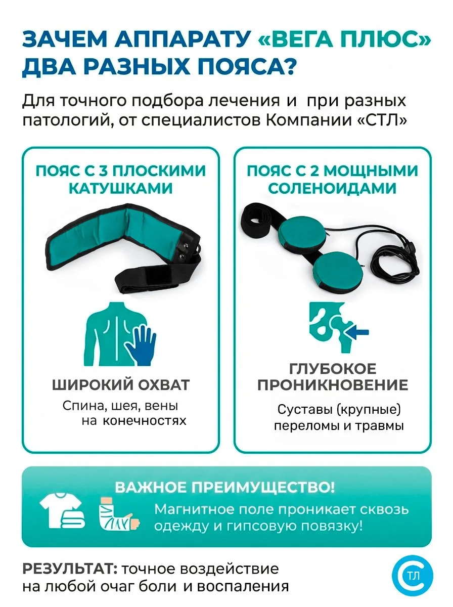 #СТЛ_Практика
