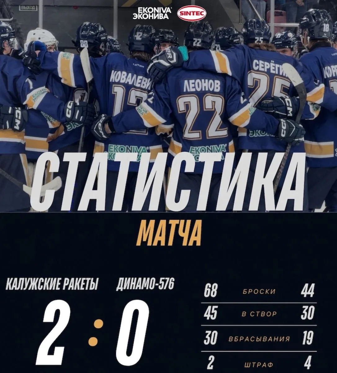 "Калужские ракеты" выиграли стартовый матч сезона
