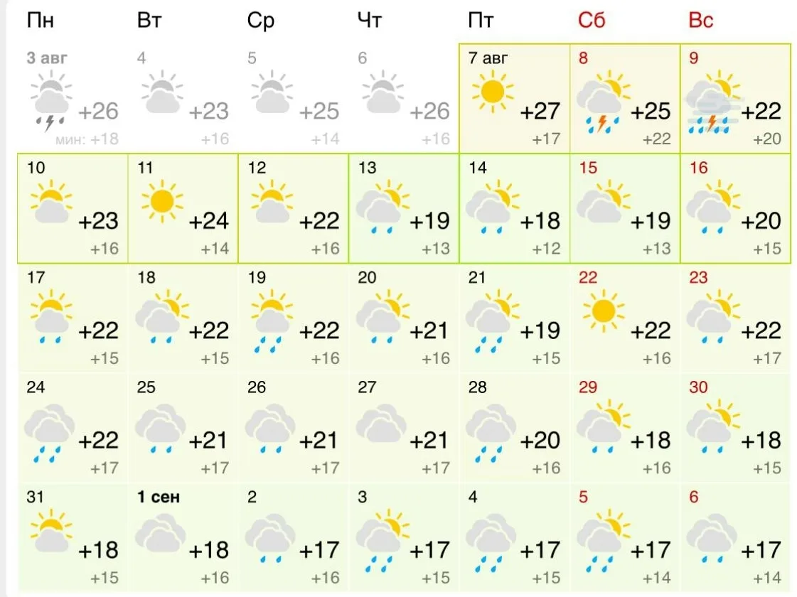❗Прогноз говорит, что сегодня в Казани последний жаркий день лета