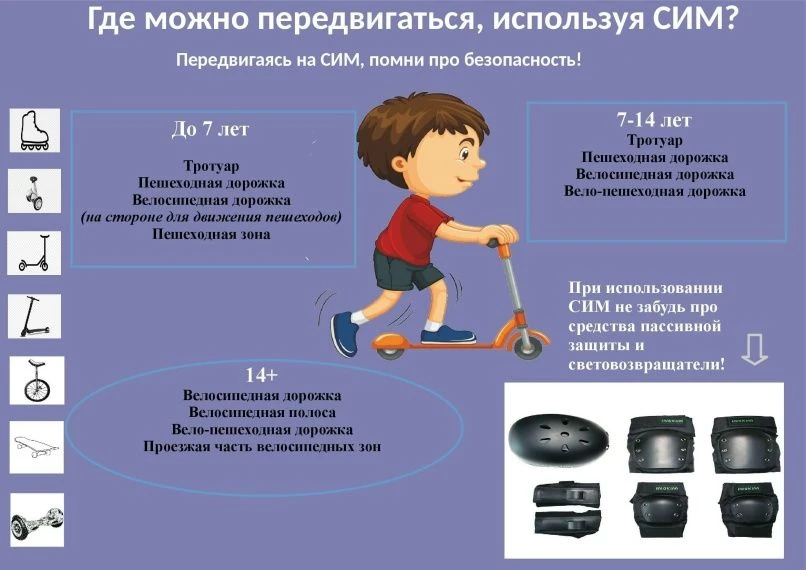 СИМ — это не игрушка! Безопасность ребёнка прежде всего