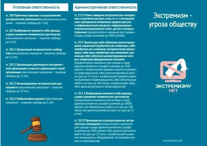 Экстремизм – угроза обществу! Экстремизм во всех своих проявлениях посягает именно на то, что закреп