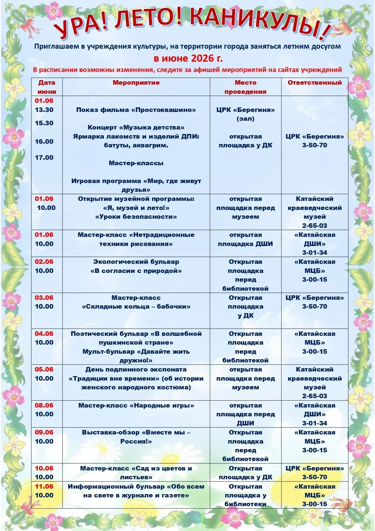 Медиа публикации