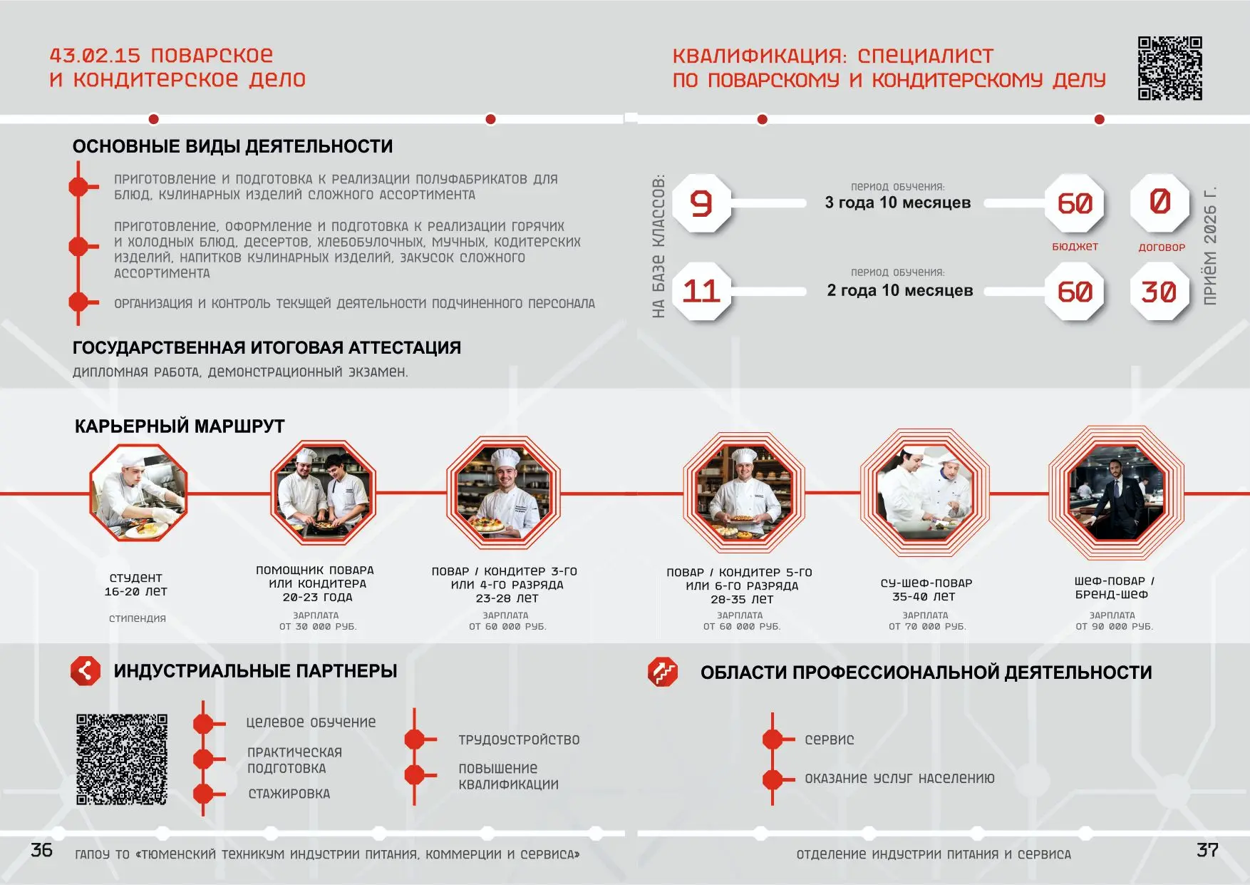 🎓ПРИЁМНАЯ КОМИССИЯ🎓