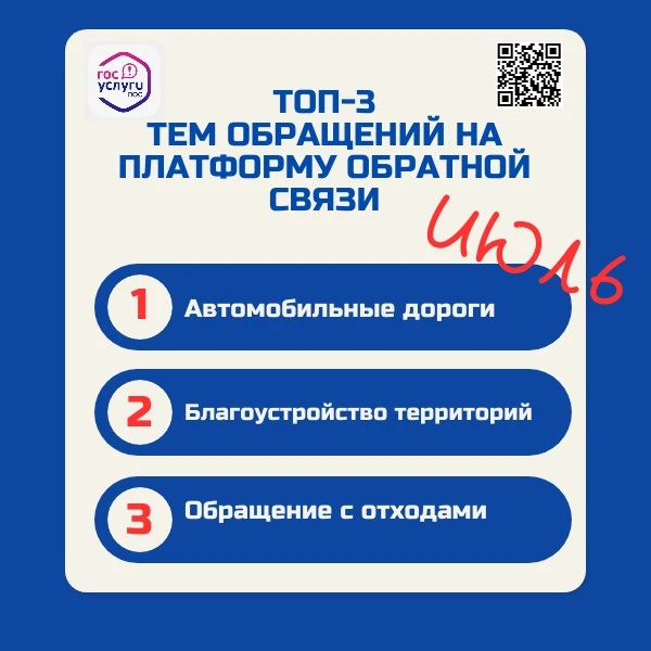 Платформа обратной связи (ПОС) стала надёжным инструментом для решения насущных вопросо...