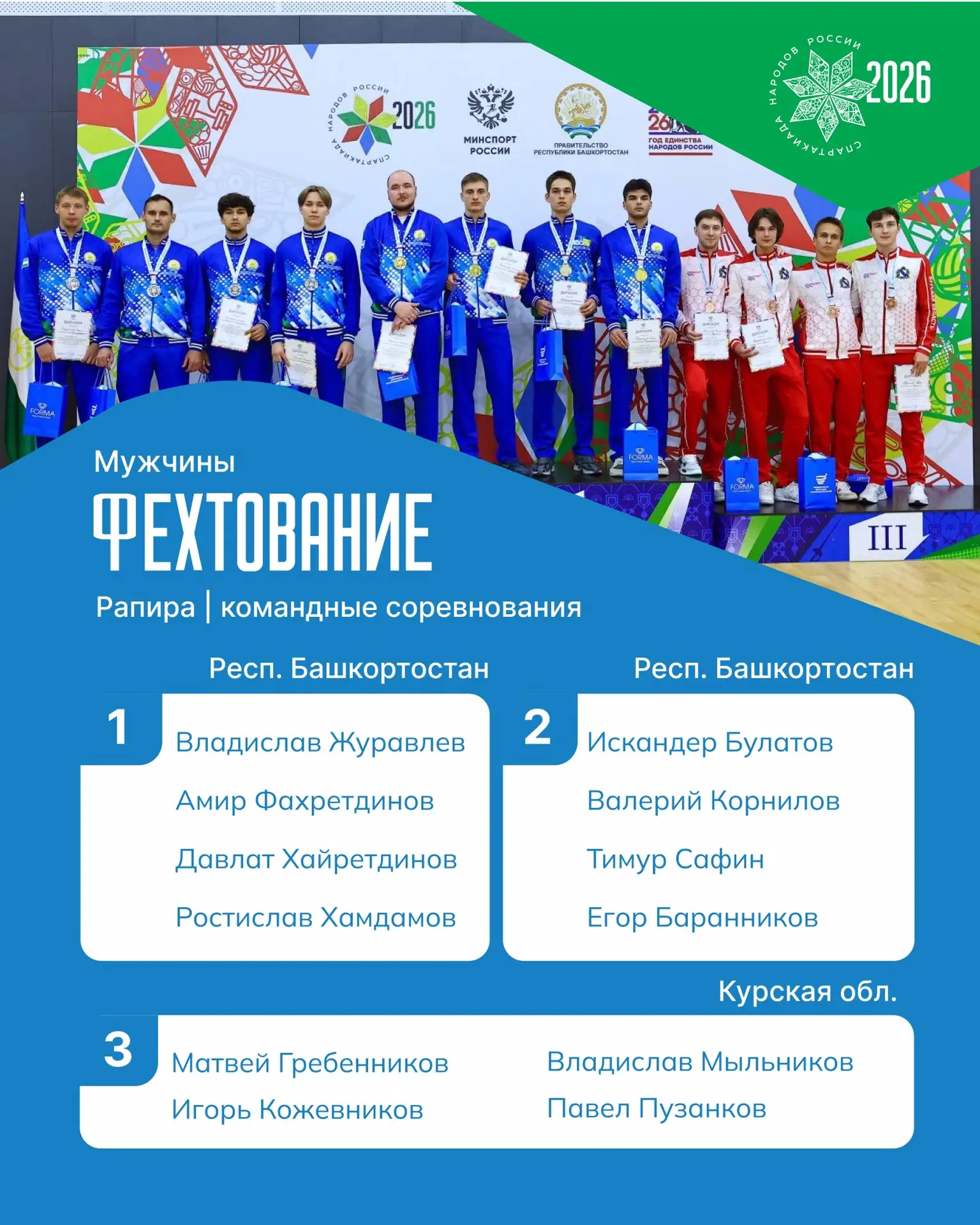 🤺 Завершились командные соревнования в фехтовании