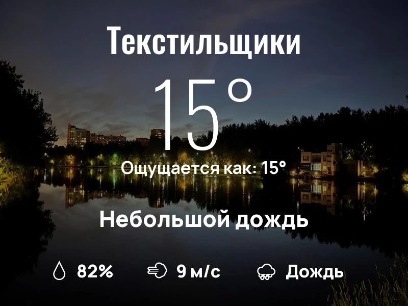 Что с погодой в Текстильщиках?