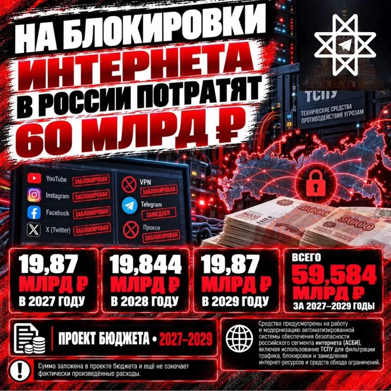 ⚡️На блокировки интернета в России потратят 60 млрд рублей, — СМИ.