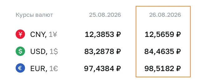 🇷🇺#fx #россия