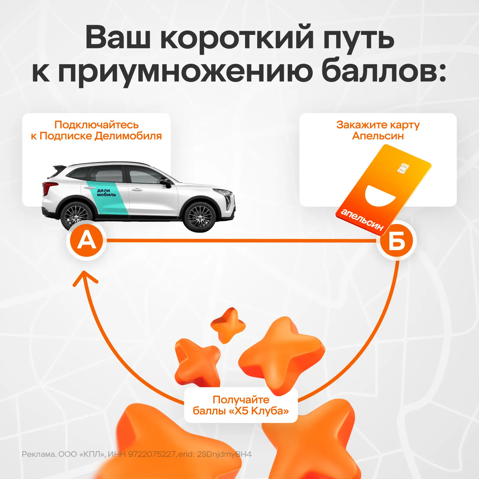 Наступили те самые беззаботные дни. Захотелось подольше задержаться на пикнике или спон...