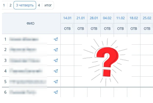 Почему ПРОПАЛИ ОЦЕНКИ? Как их вернуть?