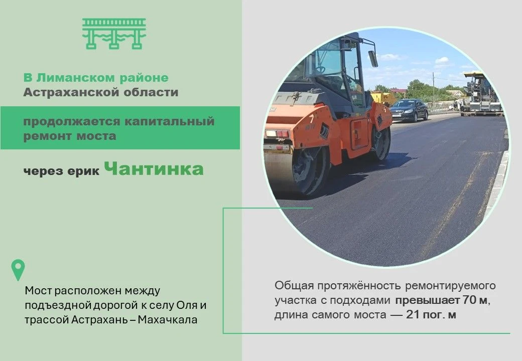Следим за ходом капитального ремонта моста через ерик Чантинка

📍В Лиманском районе в рамках нацпро