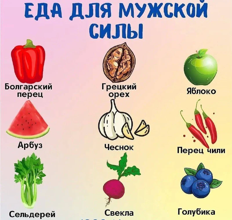 💚 Еда для мужской силы! Будьте здоровы! 🙏