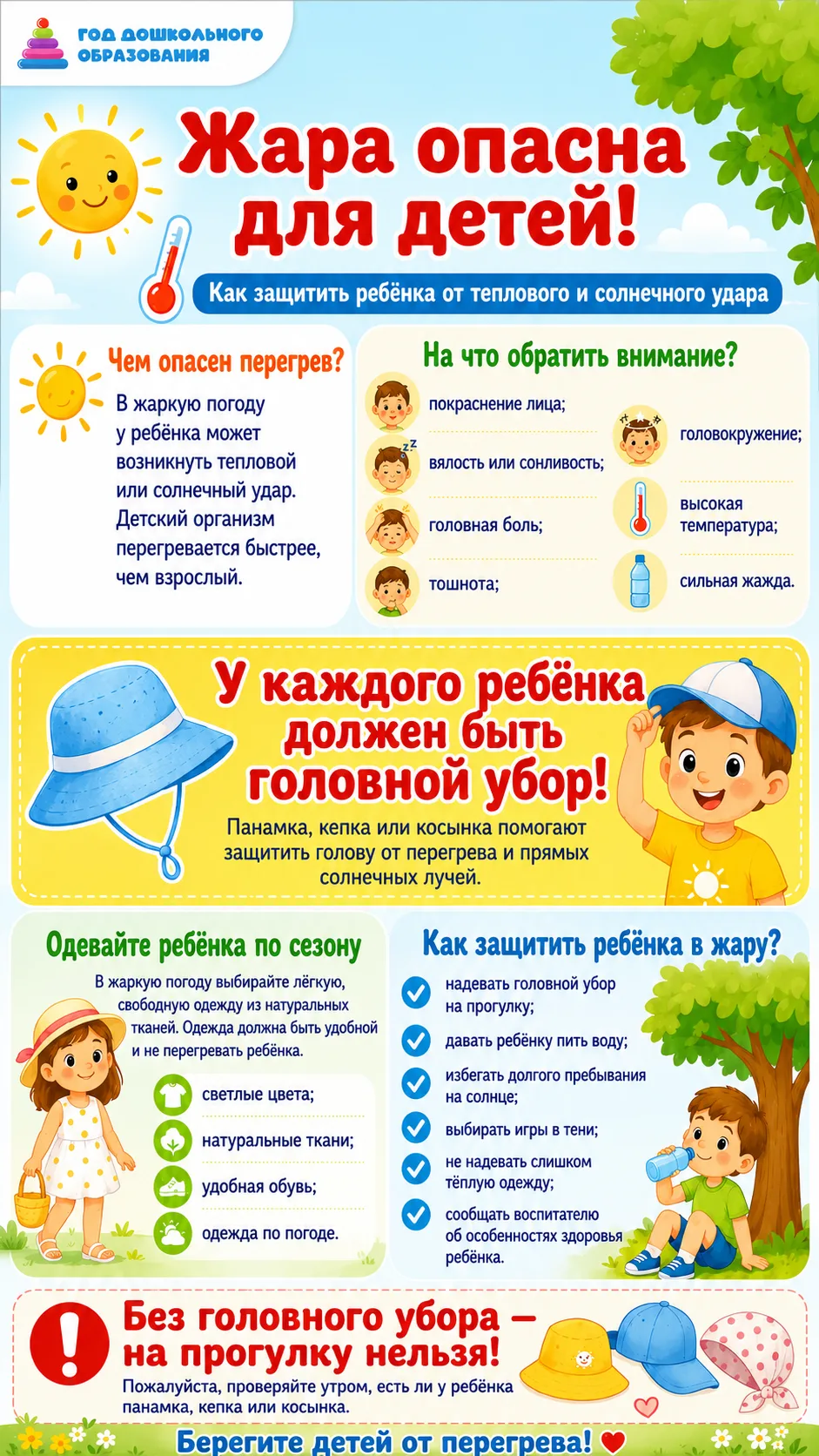 Родители, внимание 🌞 Важная памятка, как защитить ребёнка от теплового и солнечного удара.

Особенн