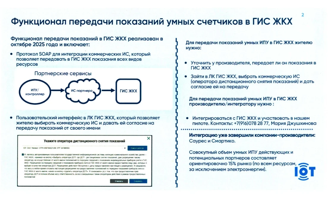 📊 Автопередача показаний счетчиков уже доступна   Счётчики света, воды, тепла и газа сами отправят д