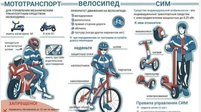 ВНИМАНИЕ! Безопасность...