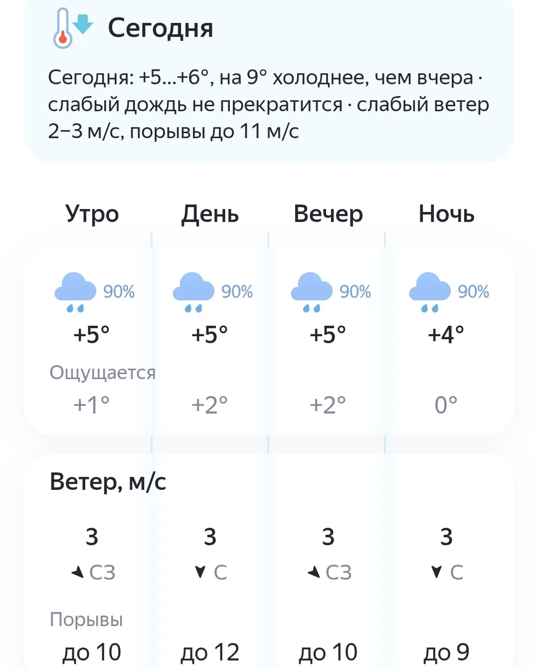Вот и осень началась... Дождь, снег, ветер, холод😔