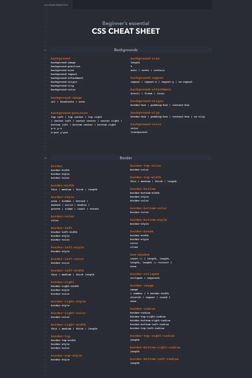 💡 Шпаргалка по CSS