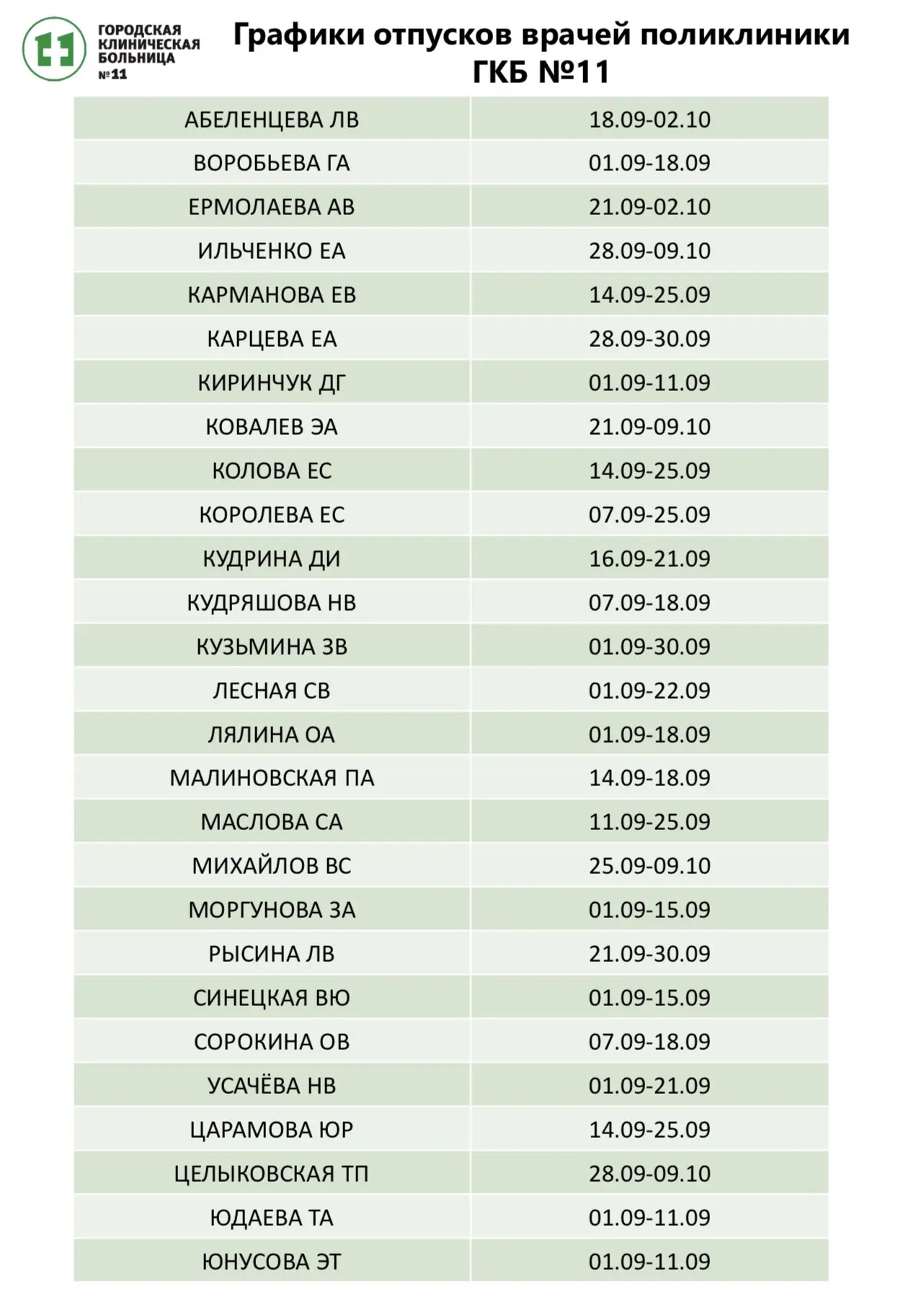 📌📌📌📌📌📌📌📌📌📌📌📌📌 Плановые отпуска врачей поликлиники в сентябре!