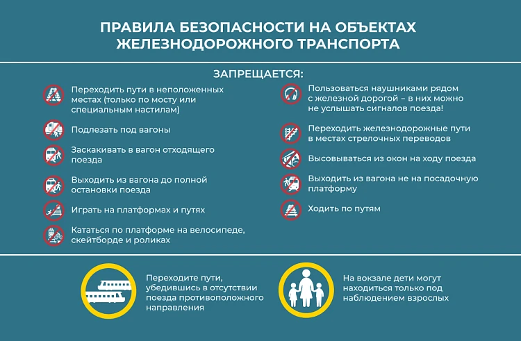 МЕСЯЧНИК "УСТУПИ ДОРОГУ ПОЕЗДАМ"